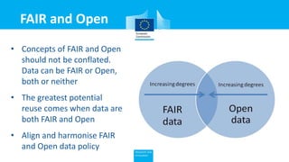 FAIR play? | PPTX
