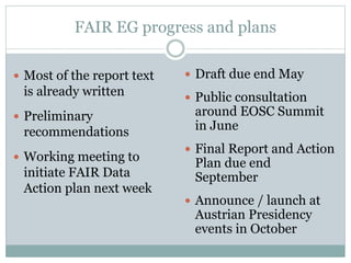 FAIR EG progress and plans
 Most of the report text
is already written
 Preliminary
recommendations
 Working meeting to...