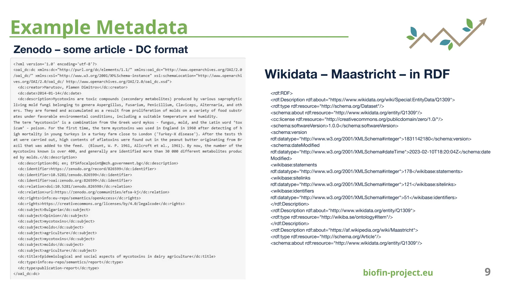 bioﬁn-project.eu 9
Example Metadata
Zenodo – some article - DC format
Wikidata – Maastricht – in RDF
<rdf:RDF>
<rdf:Description rdf:about="https://www.wikidata.org/wiki/Special:EntityData/Q1309">
<rdf:type rdf:resource="http://schema.org/Dataset"/>
<schema:about rdf:resource="http://www.wikidata.org/entity/Q1309"/>
<cc:license rdf:resource="http://creativecommons.org/publicdomain/zero/1.0/"/>
<schema:softwareVersion>1.0.0</schema:softwareVersion>
<schema:version
rdf:datatype="http://www.w3.org/2001/XMLSchema#integer">1831142180</schema:version>
<schema:dateModiﬁed
rdf:datatype="http://www.w3.org/2001/XMLSchema#dateTime">2023-02-10T18:20:04Z</schema:date
Modiﬁed>
<wikibase:statements
rdf:datatype="http://www.w3.org/2001/XMLSchema#integer">178</wikibase:statements>
<wikibase:sitelinks
rdf:datatype="http://www.w3.org/2001/XMLSchema#integer">121</wikibase:sitelinks>
<wikibase:identiﬁers
rdf:datatype="http://www.w3.org/2001/XMLSchema#integer">51</wikibase:identiﬁers>
</rdf:Description>
<rdf:Description rdf:about="http://www.wikidata.org/entity/Q1309">
<rdf:type rdf:resource="http://wikiba.se/ontology#Item"/>
</rdf:Description>
<rdf:Description rdf:about="https://af.wikipedia.org/wiki/Maastricht">
<rdf:type rdf:resource="http://schema.org/Article"/>
<schema:about rdf:resource="http://www.wikidata.org/entity/Q1309"/>
 