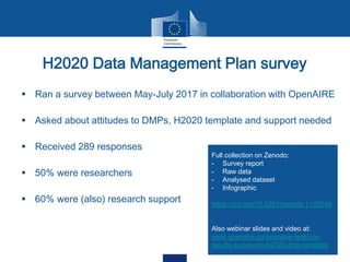  Ran a survey between May-July 2017 in collaboration with OpenAIRE
 Asked about attitudes to DMPs, H2020 template and support needed
 Received 289 responses
 50% were researchers
 60% were (also) research support
H2020 Data Management Plan survey
13
Full collection on Zenodo:
- Survey report
- Raw data
- Analysed dataset
- Infographic
https://doi.org/10.5281/zenodo.1120245
Also webinar slides and video at:
www.openaire.eu/openaire-webinar-
results-survey-on-h2020-dmp-template
 