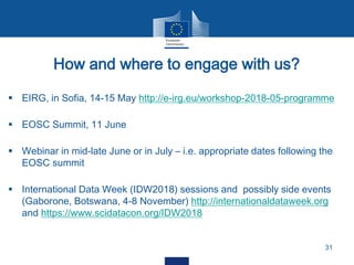 How and where to engage with us?
31
 EIRG, in Sofia, 14-15 May http://e-irg.eu/workshop-2018-05-programme
 EOSC Summit, 11 June
 Webinar in mid-late June or in July – i.e. appropriate dates following the
EOSC summit
 International Data Week (IDW2018) sessions and possibly side events
(Gaborone, Botswana, 4-8 November) http://internationaldataweek.org
and https://www.scidatacon.org/IDW2018
 