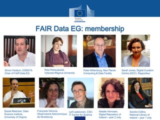 Simon Hodson, CODATA
Chair of FAIR Data EG
Rūta Petrauskaité,
Vytautas Magnus University
Peter Wittenburg, Max Planck
Computing & Data Facility
Sarah Jones, Digital Curation
Centre (DCC), Rapporteur
Daniel Mietchen, Data
Science Institute,
University of Virginia
Françoise Genova,
Observatoire Astronomique
de Strasbourg
Leif Laaksonen, CSC-
IT Centre for Science
Natalie Harrower,
Digital Repository of
Ireland – year 2 only
Sandra Collins,
National Library of
Ireland – year 1 only
FAIR Data EG: membership
 