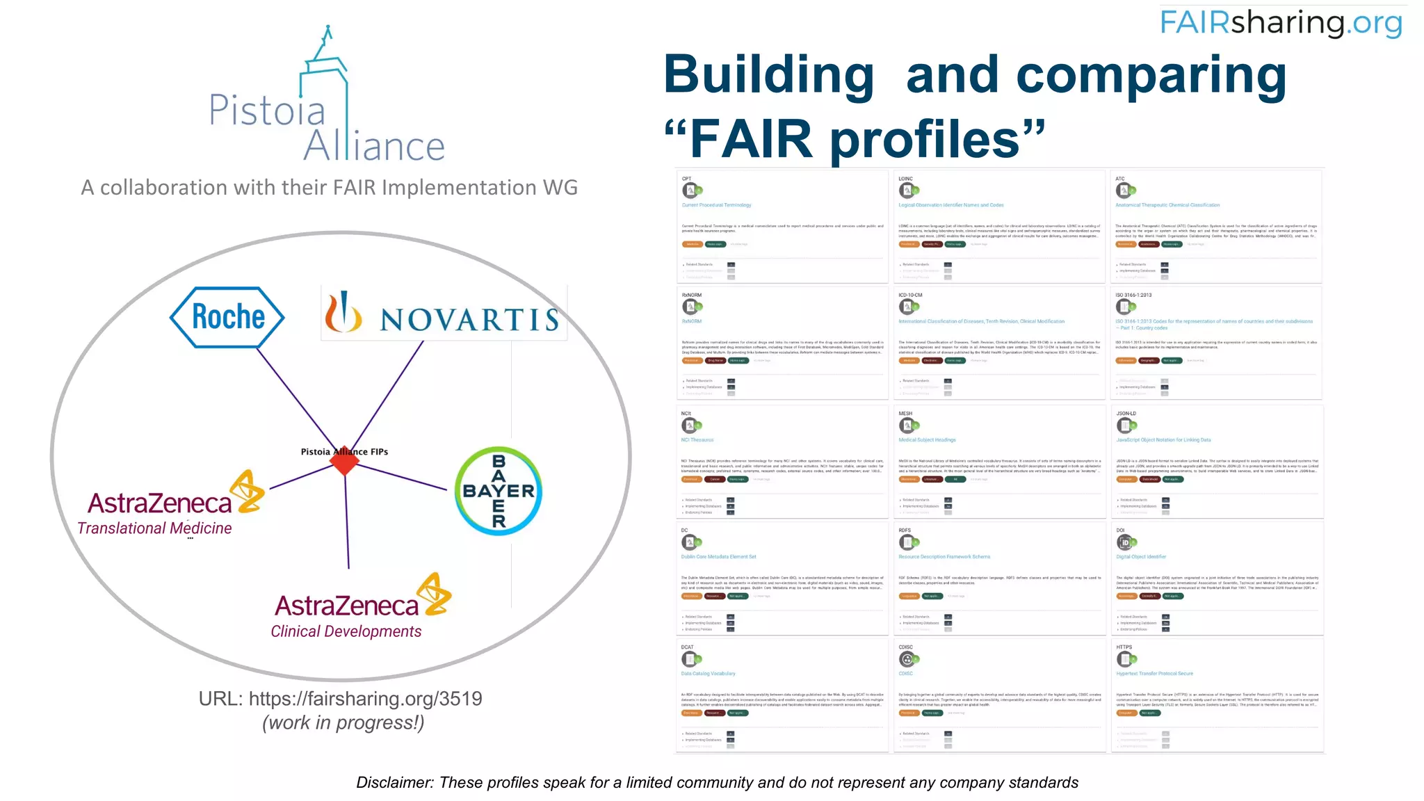 Translational Medicine
Clinical Developments
URL: https://fairsharing.org/3519
(work in progress!)
A collaboration with their FAIR Implementation WG
Disclaimer: These profiles speak for a limited community and do not represent any company standards
Building and comparing
“FAIR profiles”
 