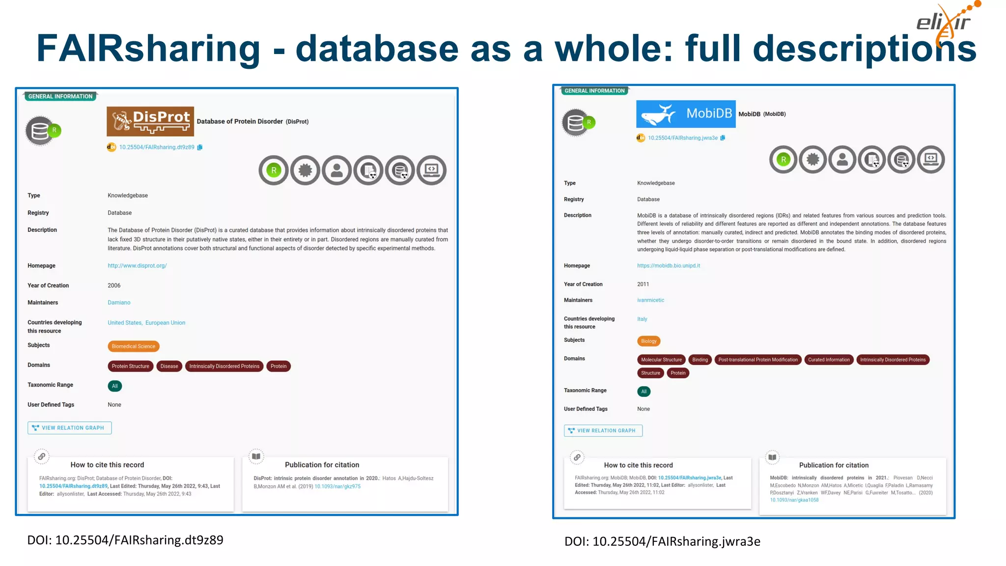 DOI: 10.25504/FAIRsharing.jwra3e
DOI: 10.25504/FAIRsharing.dt9z89
FAIRsharing - database as a whole: full descriptions
 