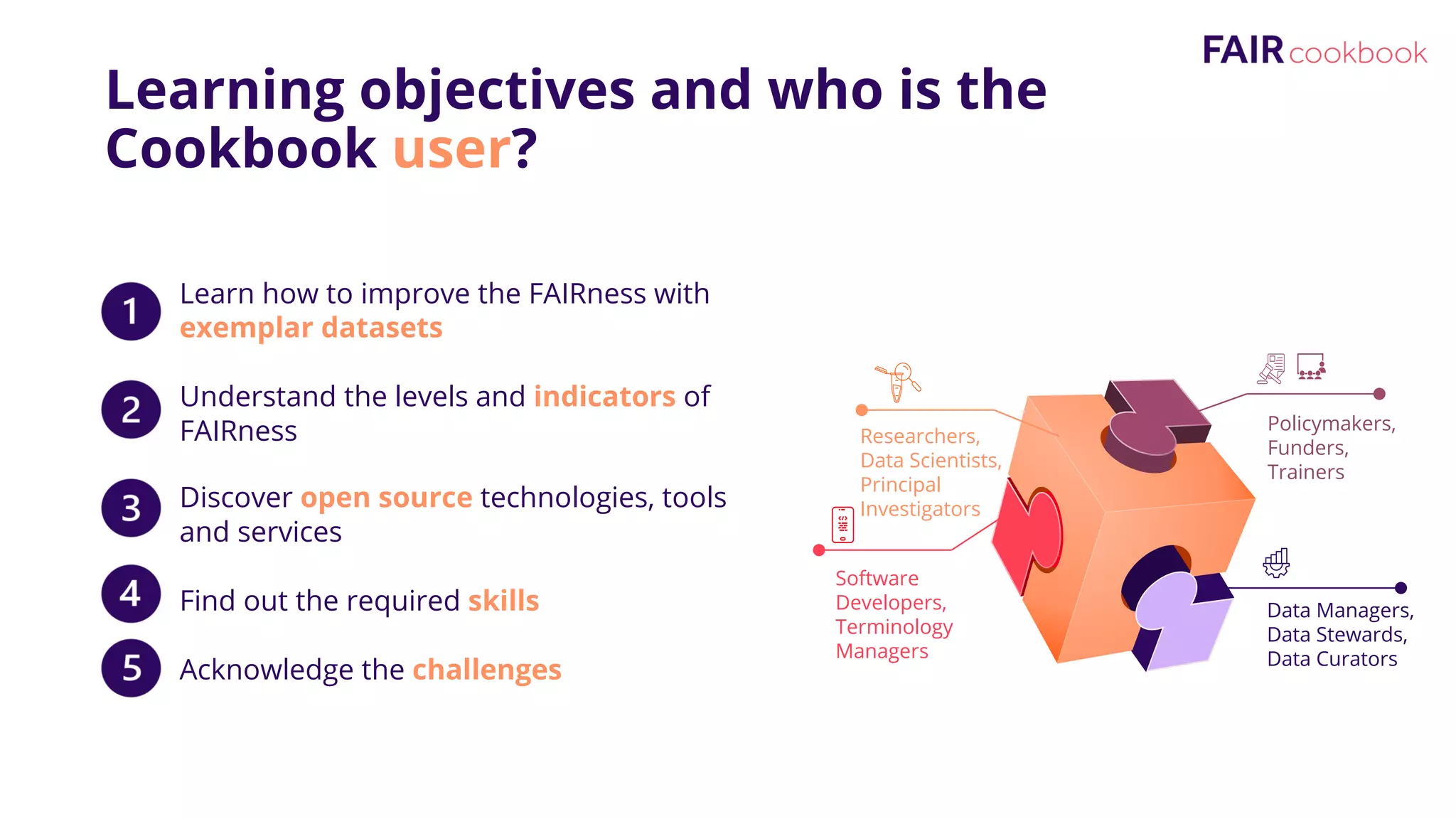 Learning objectives and who is the
Cookbook user?
Researchers,
Data Scientists,
Principal
Investigators
Data Managers,
Data Stewards,
Data Curators
Software
Developers,
Terminology
Managers
Policymakers,
Funders,
Trainers
Learn how to improve the FAIRness with
exemplar datasets
Understand the levels and indicators of
FAIRness
Discover open source technologies, tools
and services
Find out the required skills
Acknowledge the challenges
 