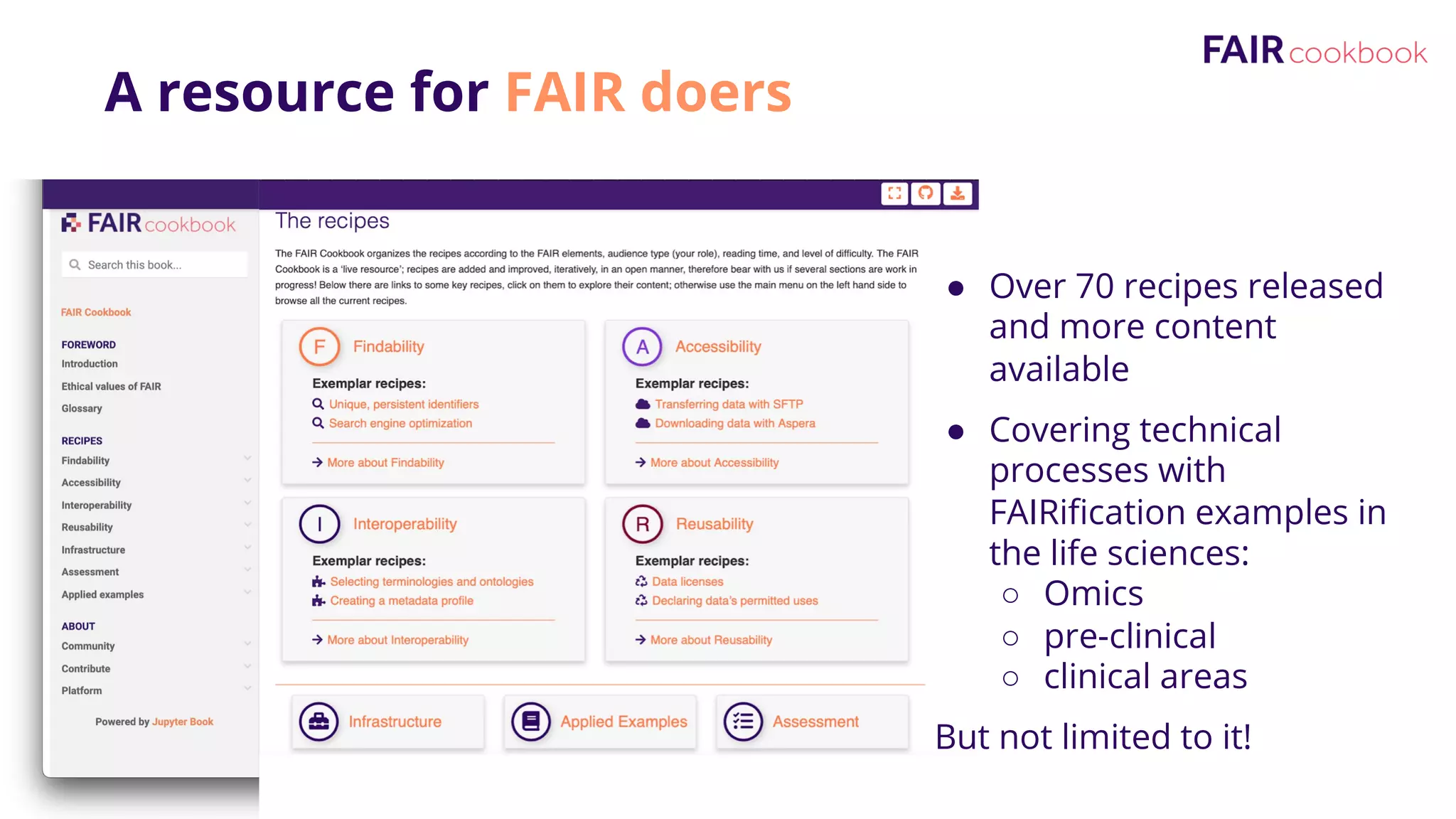 ● Over 70 recipes released
and more content
available
● Covering technical
processes with
FAIRification examples in
the life sciences:
○ Omics
○ pre-clinical
○ clinical areas
But not limited to it!
A resource for FAIR doers
 