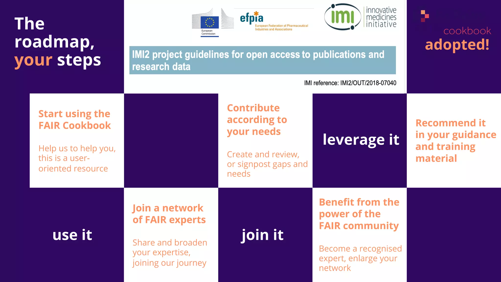 Start using the
FAIR Cookbook
Help us to help you,
this is a user-
oriented resource
Join a network
of FAIR experts
Share and broaden
your expertise,
joining our journey
Contribute
according to
your needs
Create and review,
or signpost gaps and
needs
Benefit from the
power of the
FAIR community
Become a recognised
expert, enlarge your
network
Recommend it
in your guidance
and training
material
For everyone
use it join it
adopted!
leverage it
The
roadmap,
your steps
 