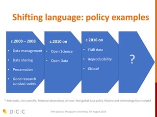 Shifting language: policy examples
FAIR session, Macquarie University, 7th August 2019
c.2000 – 2008
• Data management
• Data sharing
• Preservation
• Good research
• conduct codes
c.2010 on
• Open Science
• Open Data
c.2016 on
• FAIR data
• Reproducibility
• Ethical
?
* Anecdotal, not scientific. Personal observation on how I feel global data policy rhetoric and terminology has changed
 