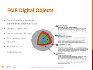 FAIR Digital Objects
• Can include data, software,
and other research resources
• Universal use of PIDs
• Use of common formats
• Data accompanied
by code
• Rich metadata
• Clear licensing
FAIR session, Macquarie University, 7th August 2019
 