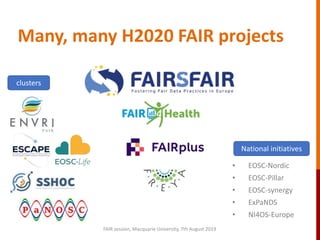 Many, many H2020 FAIR projects
clusters
National initiatives
• EOSC-Nordic
• EOSC-Pillar
• EOSC-synergy
• ExPaNDS
• NI4OS-Europe
FAIR session, Macquarie University, 7th August 2019
 