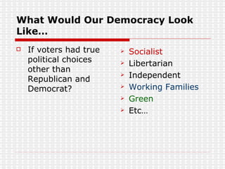 What Would Our Democracy Look Like… If voters had true  political choices other than Republican and Democrat? Socialist Libertarian Independent Working Families Green Etc… 