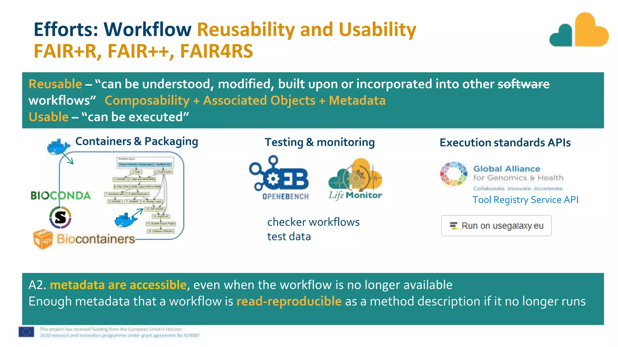 Efforts: Workflow Reusability and Usability
FAIR+R, FAIR++, FAIR4RS
Reusable – “can be understood, modified, built upon or incorporated into other software
workflows” Composability + Associated Objects + Metadata
Usable – “can be executed”
Containers & Packaging Testing & monitoring Execution standards APIs
Tool Registry Service API
checker workflows
test data
A2. metadata are accessible, even when the workflow is no longer available
Enough metadata that a workflow is read-reproducible as a method description if it no longer runs
 