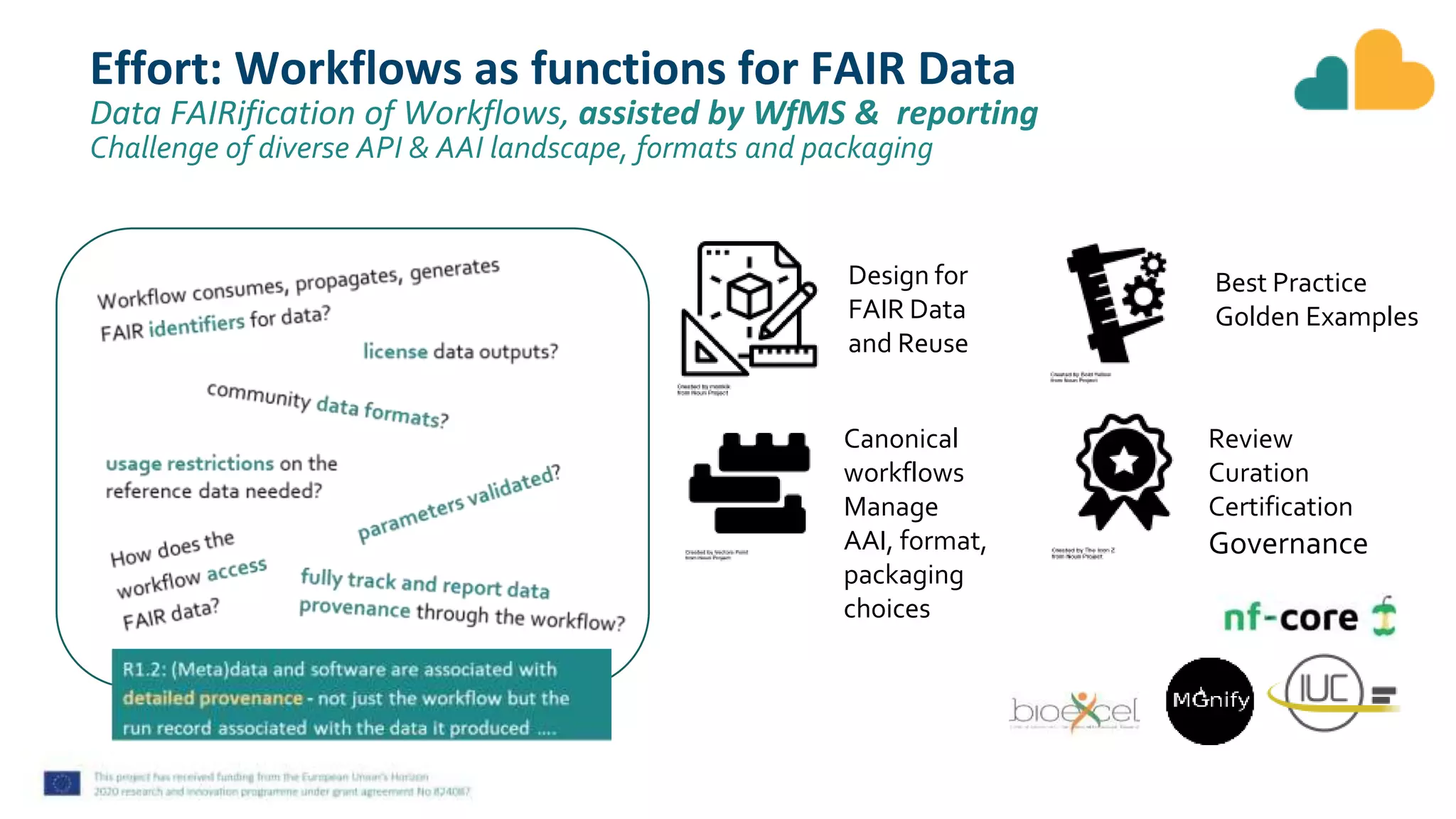 Effort: Workflows as functions for FAIR Data
Data FAIRification of Workflows, assisted by WfMS & reporting
Challenge of diverse API & AAI landscape, formats and packaging
Review
Curation
Certification
Governance
Best Practice
Golden Examples
Canonical
workflows
Manage
AAI, format,
packaging
choices
Design for
FAIR Data
and Reuse
 