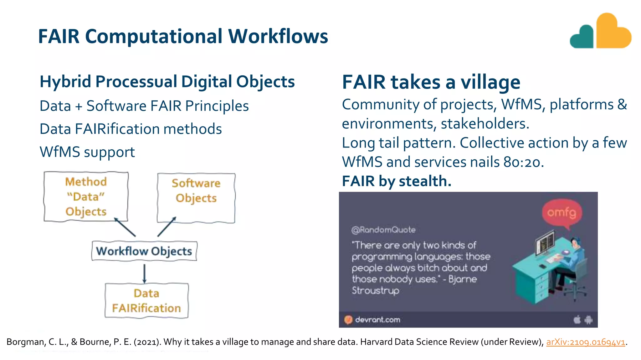 FAIR Computational Workflows
Hybrid Processual Digital Objects
Data + Software FAIR Principles
Data FAIRification methods
WfMS support
FAIR takes a village
Community of projects, WfMS, platforms &
environments, stakeholders.
Long tail pattern. Collective action by a few
WfMS and services nails 80:20.
FAIR by stealth.
Borgman, C. L., & Bourne, P. E. (2021). Why it takes a village to manage and share data. Harvard Data Science Review (under Review), arXiv:2109.01694v1.
 