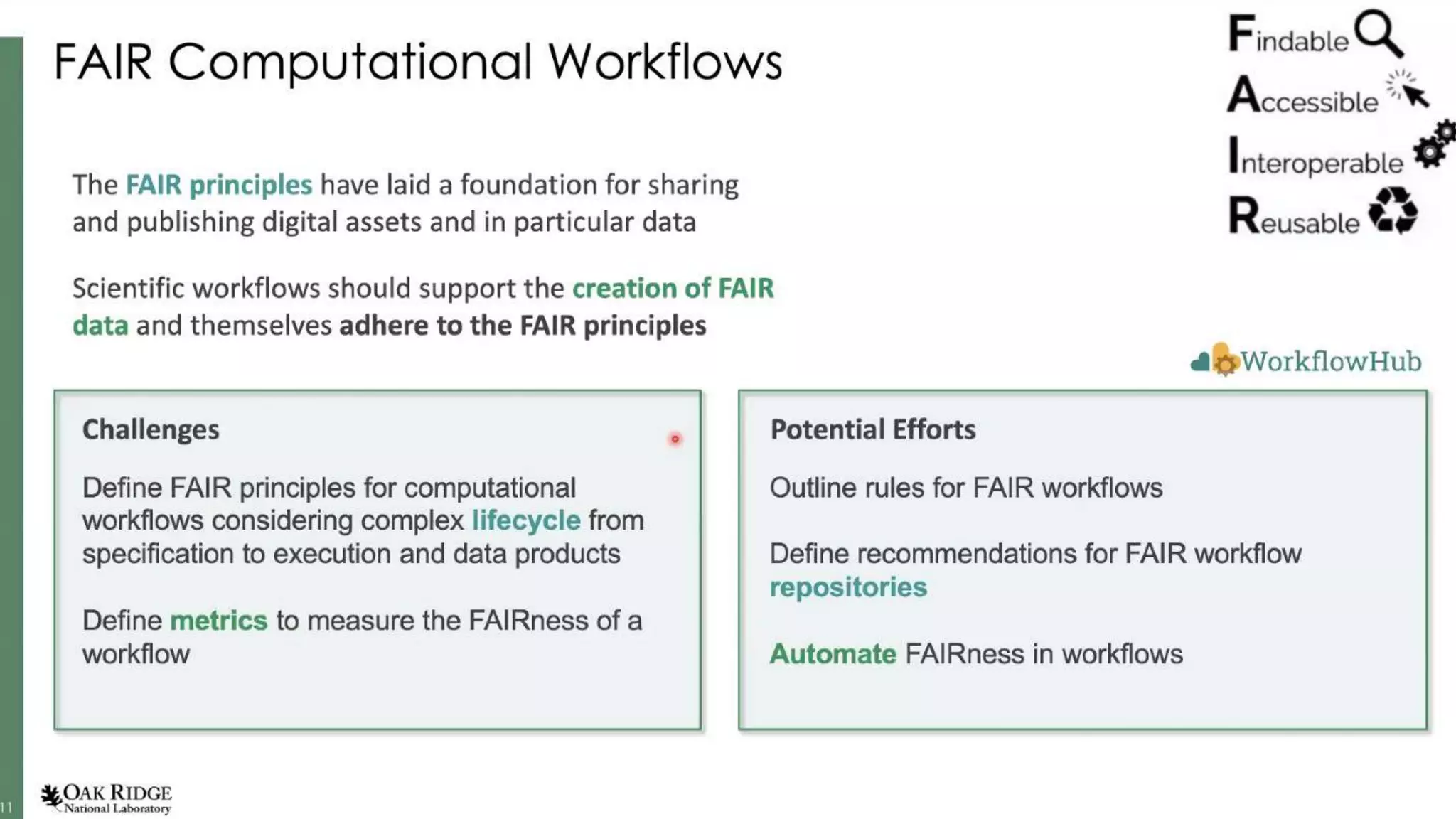 FAIR Computational Workflows