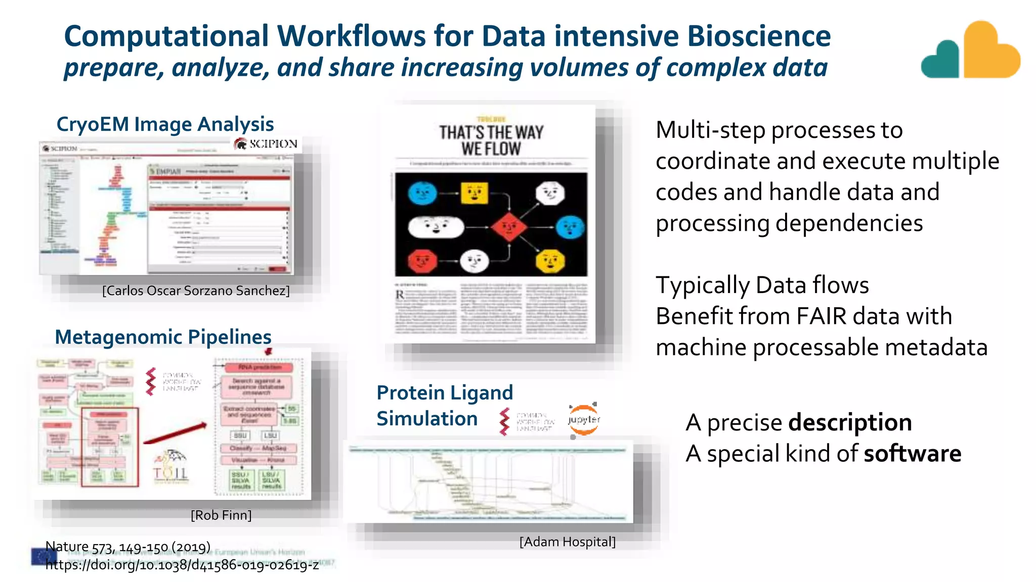 Fair Computational Workflows Pptx Fair Computational Workflows Pptx