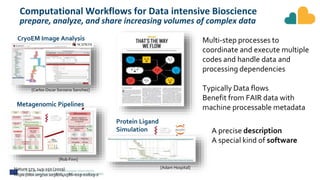 Fair Computational Workflows Pptx Fair Computational Workflows Pptx
