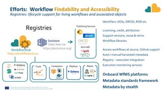 Fair Computational Workflows Pptx Fair Computational Workflows Pptx