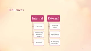 Influences
Internal
Emotion
Personality
and self
concept
Attitude
External
Referent
group
Social Class
Marketing
Activities
4
 