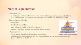Market Segmentation
• Segmentation:
• A market can rarely satisfy everyone. Not everyone has same motives and needs. That is
why marketers start dividing the market into segments (KOTLER & KELLER, 2012).
• Segmentation Criteria:
Demographic
• Gender: Females/Males
• Age: Below 16, 16-25, 26-35, 35-45, above 45
• Income Level: High Income, Low Income, Middle Income
Psychographic
• Social Status: High Class, Middle Class, Lower Class
• Self-Image and Social image: Actual and ideal self-image, actual and Ideal social-image
(Leon Schiffman et all, 2011)
5
Maslow’s needs hierarchy theory
 