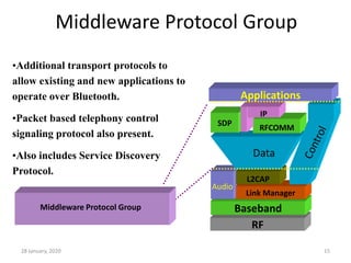 28 January, 2020 15
Middleware Protocol Group
RF
Baseband
Audio
Link Manager
L2CAP
Data
SDP
RFCOMM
IP
Applications
Middleware Protocol Group
•Additional transport protocols to
allow existing and new applications to
operate over Bluetooth.
•Packet based telephony control
signaling protocol also present.
•Also includes Service Discovery
Protocol.
 