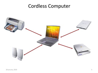 28 January, 2020 5
Cordless Computer
 