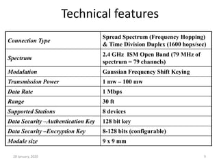 28 January, 2020 9
Technical features
Connection Type
Spread Spectrum (Frequency Hopping)
& Time Division Duplex (1600 hops/sec)
Spectrum
2.4 GHz ISM Open Band (79 MHz of
spectrum = 79 channels)
Modulation Gaussian Frequency Shift Keying
Transmission Power 1 mw – 100 mw
Data Rate 1 Mbps
Range 30 ft
Supported Stations 8 devices
Data Security –Authentication Key 128 bit key
Data Security –Encryption Key 8-128 bits (configurable)
Module size 9 x 9 mm
 