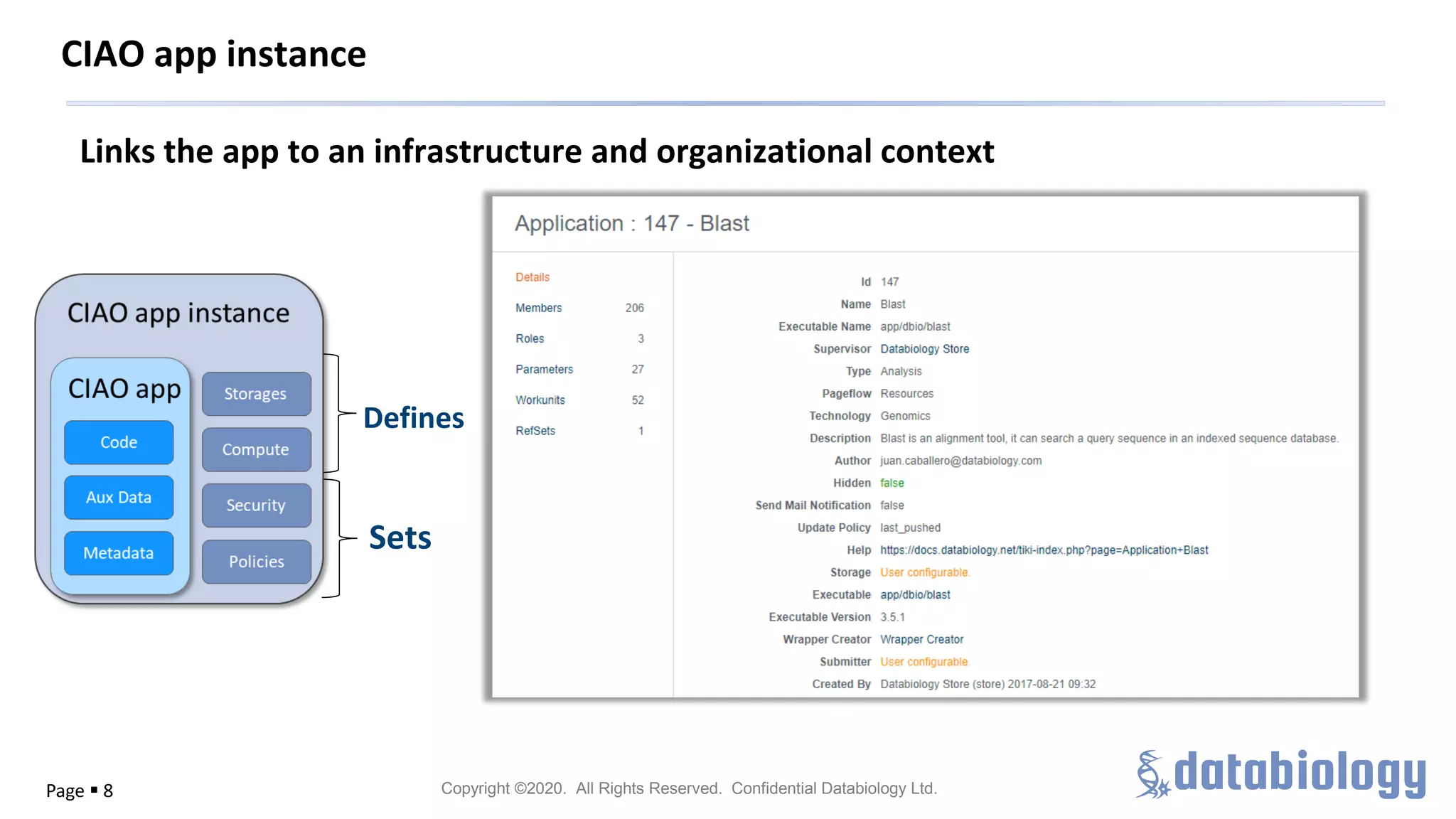 Copyright ©2020. All Rights Reserved. Confidential Databiology Ltd.
Sets
Page ▪ 8
CIAO app instance
Links the app to an infrastructure and organizational context
Defines
 