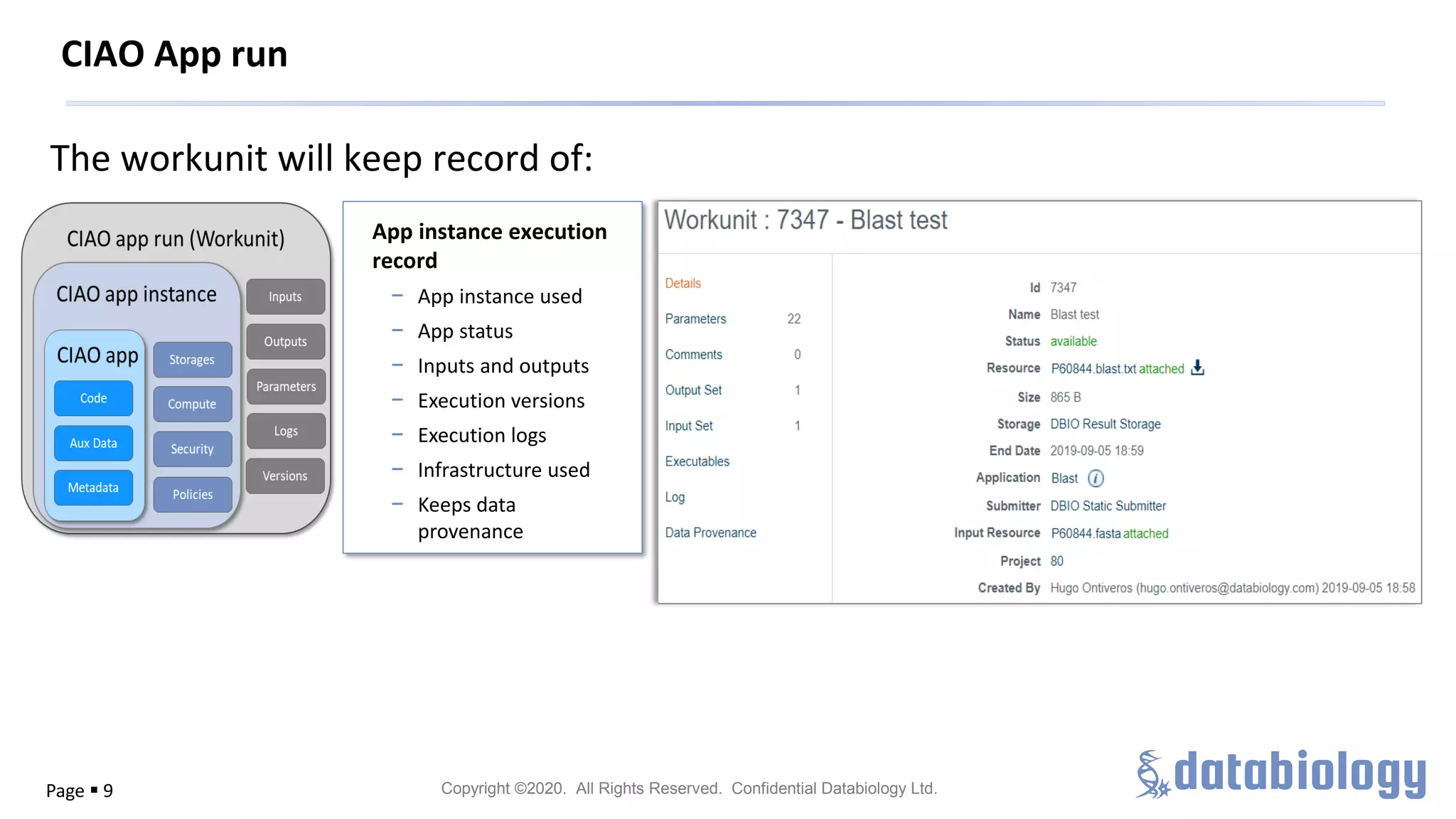 Copyright ©2020. All Rights Reserved. Confidential Databiology Ltd.
The workunit will keep record of:
Page ▪ 9
CIAO App run
App instance execution
record
− App instance used
− App status
− Inputs and outputs
− Execution versions
− Execution logs
− Infrastructure used
− Keeps data
provenance
 