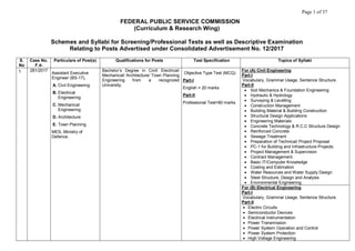 Page 1 of 37
FEDERAL PUBLIC SERVICE COMMISSION
(Curriculum & Research Wing)
Schemes and Syllabi for Screening/Professional Tests as well as Descriptive Examination
Relating to Posts Advertised under Consolidated Advertisement No. 12/2017
S.
No
Case No.
F.4-
Particulars of Post(s) Qualifications for Posts Test Specification Topics of Syllabi
1. 281/2017
Assistant Executive
Engineer (BS-17),
A. Civil Engineering
B. Electrical
Engineering
C. Mechanical
Engineering
D. Architecture
E. Town Planning
MES, Ministry of
Defence.
Bachelor’s Degree in Civil/ Electrical/
Mechanical/ Architecture/ Town Planning
Engineering from a recognized
University.
Objective Type Test (MCQ)
Part-I
English = 20 marks
Part-II
Professional Test=80 marks
For (A) Civil Engineering
Part-I
Vocabulary, Grammar Usage, Sentence Structure.
Part-II
 Soil Mechanics & Foundation Engineering
 Hydraulic & Hydrology
 Surveying & Levelling
 Construction Management
 Building Material & Building Construction
 Structural Design Applications
 Engineering Materials
 Concrete Technology & R.C.C Structure Design
 Reinforced Concrete
 Sewage Treatment
 Preparation of Technical/ Project Proposal
 PC-1 for Building and Infrastructure Projects
 Project Management & Supervision
 Contract Management.
 Basic IT/Computer Knowledge
 Costing and Estimation
 Water Resources and Water Supply Design
 Steel Structure, Design and Analysis
 Environmental Engineering
For (B) Electrical Engineering
Part-I
Vocabulary, Grammar Usage, Sentence Structure.
Part-II
 Electric Circuits
 Semiconductor Devices
 Electrical Instrumentation
 Power Transmission
 Power System Operation and Control
 Power System Protection
 High Voltage Engineering
 