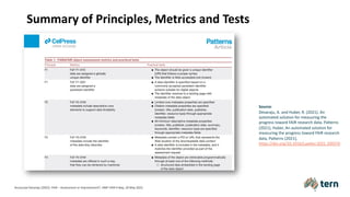 Summary of Principles, Metrics and Tests
Source:
Devaraju, A. and Huber, R. (2021). An
automated solution for measuring the
progress toward FAIR research data, Patterns
(2021), Huber, An automated solution for
measuring the progress toward FAIR research
data, Patterns (2021),
https://doi.org/10.1016/j.patter.2021.100370
Anusuriya Devaraju (2022). FAIR – Assessment or Improvement?. HMF FAIR Friday, 20 May 2022.
 
