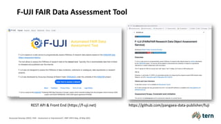 REST API & Front End (https://f-uji.net) https://github.com/pangaea-data-publisher/fuji
Anusuriya Devaraju (2022). FAIR – Assessment or Improvement?. HMF FAIR Friday, 20 May 2022.
F-UJI FAIR Data Assessment Tool
 