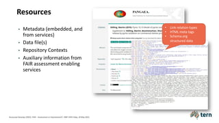 Resources
• Metadata (embedded, and
from services)
• Data file(s)
• Repository Contexts
• Auxiliary information from
FAIR assessment enabling
services
• Link relation types
• HTML meta tags
• Schema.org
structured data
Anusuriya Devaraju (2022). FAIR – Assessment or Improvement?. HMF FAIR Friday, 20 May 2022.
 
