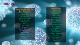 R&D | RDI
Thanks
Key Influencers
David Wood
Tim Berners-Lee
Lee Harland
Jane Lomax
James Malone
Dean Allemang
Barend Mons
Carole Goble
Bernadette Hyland
Bob Stanley
Eric Little
Michel Dumontier
John Wilbanks
Hans Constandt
Filip Pattyn
Dan Crowther
Tim Hoctor
Ian Harrow
AstraZeneca/Pistoia FAIR
Data Community
Mathew Woodwark
Rajan Desai
Nic Sinibaldi
Chia-Chien Chiang
Kerstin Forsberg
Ola Engkvist
Ian Dix
Colin Wood
Ted Slater
Martin Romacker
Eric Neumann
Jeff Saltzman
Kathy Reinold
Nirmal Keshava
Bryan Takasaki
 
