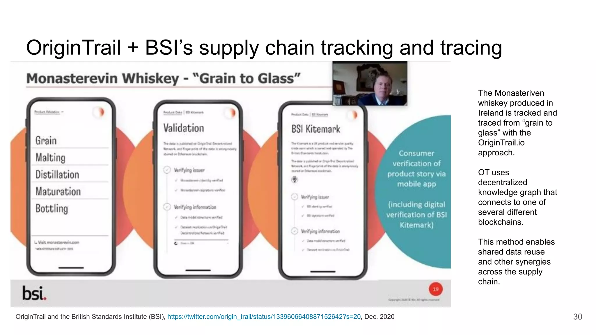 OriginTrail + BSI’s supply chain tracking and tracing
30
OriginTrail and the British Standards Institute (BSI), https://twitter.com/origin_trail/status/1339606640887152642?s=20, Dec. 2020
The Monasteriven
whiskey produced in
Ireland is tracked and
traced from “grain to
glass” with the
OriginTrail.io
approach.
OT uses
decentralized
knowledge graph that
connects to one of
several different
blockchains.
This method enables
shared data reuse
and other synergies
across the supply
chain.
 