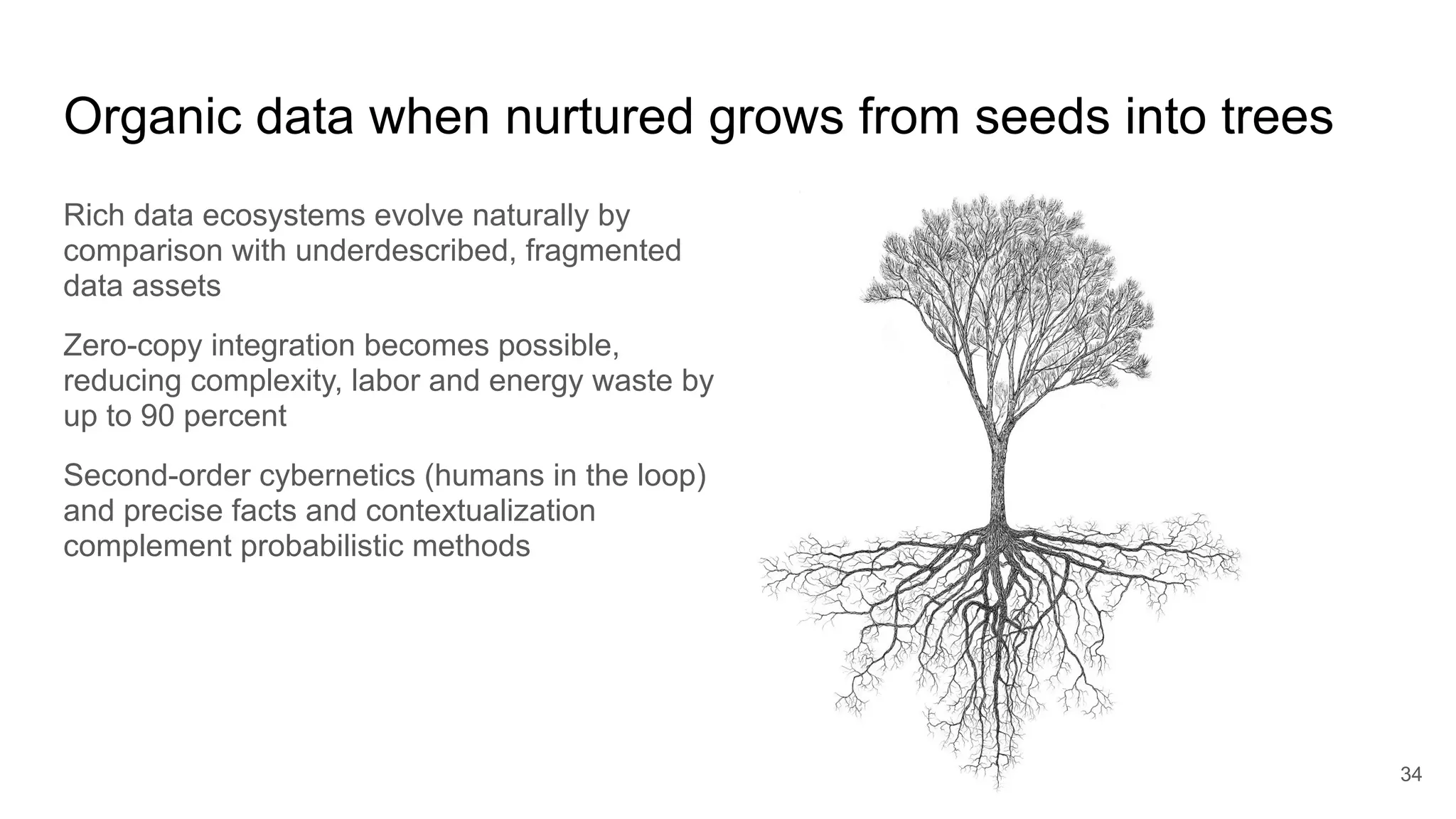 Organic data when nurtured grows from seeds into trees
34
Rich data ecosystems evolve naturally by
comparison with underdescribed, fragmented
data assets
Zero-copy integration becomes possible,
reducing complexity, labor and energy waste by
up to 90 percent
Second-order cybernetics (humans in the loop)
and precise facts and contextualization
complement probabilistic methods
 