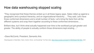 How data warehousing stopped scaling
“They recognized that these themes ended up in all these legacy apps. Sales rolled up against a
geographic and a product hierarchy, and an organizational hierarchy…. They said, Let’s have
those conformed dimensions and a small number of facts. Let’s bring the facts from all the
different systems and snap them together according to these conformed dimensions….
Brilliant idea, but I think what actually happened over time is the workload just got greater and
greater. The ability of people to actually conform those dimensions kept eroding….”
–Dave McComb, President, Semantic Arts
“Disambiguation of Data Mesh, Fabric, Centric, Driven, and Everything!” YouTube video, https://www.youtube.com/watch?v=M5XlGloj4UY&t=564s, 2021
7
 