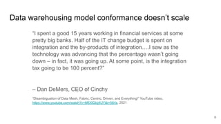 Data warehousing model conformance doesn’t scale
“I spent a good 15 years working in financial services at some
pretty big banks. Half of the IT change budget is spent on
integration and the by-products of integration….I saw as the
technology was advancing that the percentage wasn’t going
down – in fact, it was going up. At some point, is the integration
tax going to be 100 percent?”
– Dan DeMers, CEO of Cinchy
“Disambiguation of Data Mesh, Fabric, Centric, Driven, and Everything!” YouTube video,
https://www.youtube.com/watch?v=M5XlGloj4UY&t=564s, 2021
8
 