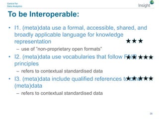 To be Interoperable:
• I1. (meta)data use a formal, accessible, shared, and
broadly applicable language for knowledge
representation
– use of ”non-proprietary open formats”
• I2. (meta)data use vocabularies that follow FAIR
principles
– refers to contextual standardised data
• I3. (meta)data include qualified references to other
(meta)data
– refers to contextual standardised data
16
 