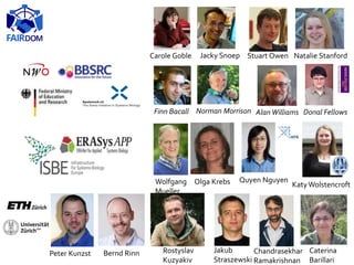 Carole Goble Stuart Owen
Finn Bacall
Jacky Snoep
Wolfgang
Mueller
Olga Krebs Quyen Nguyen
Natalie Stanford
KatyWolstencroft
Peter Kunzst Bernd Rinn
Donal FellowsAlanWilliams
Rostyslav
Kuzyakiv
Jakub
Straszewski
Chandrasekhar
Ramakrishnan
Caterina
Barillari
Norman Morrison
 