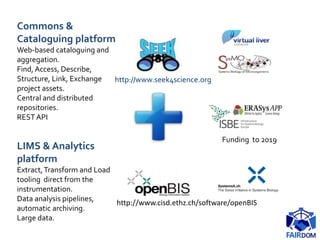 Commons &
Cataloguing platform
Web-based cataloguing and
aggregation.
Find, Access, Describe,
Structure, Link, Exchange
project assets.
Central and distributed
repositories.
RESTAPI
LIMS & Analytics
platform
Extract,Transform and Load
tooling direct from the
instrumentation.
Data analysis pipelines,
automatic archiving.
Large data.
Funding to 2019
http://www.seek4science.org
http://www.cisd.ethz.ch/software/openBIS
 