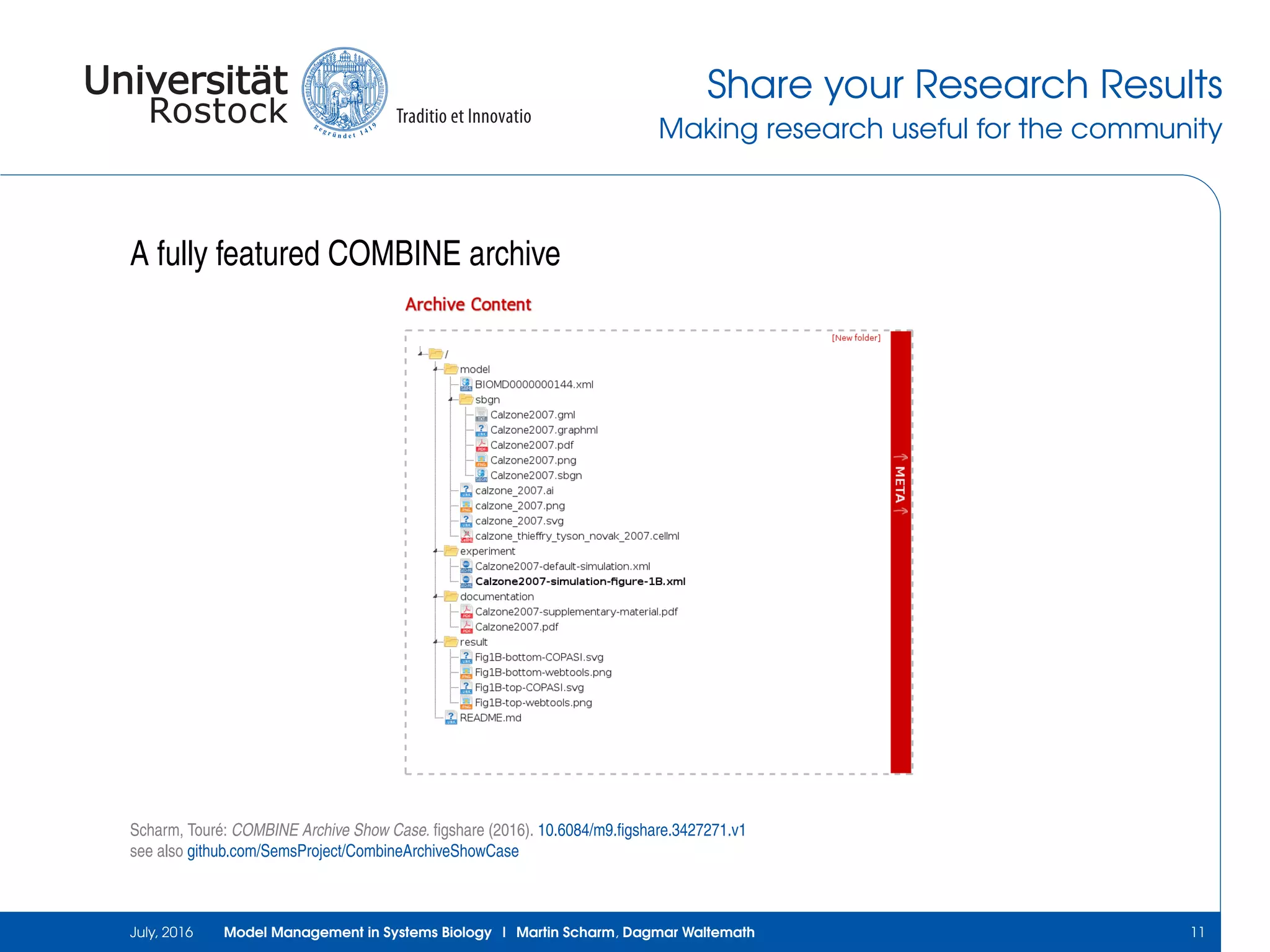 Share your Research Results
Making research useful for the community
A fully featured COMBINE archive
Scharm, Touré: COMBINE Archive Show Case. ﬁgshare (2016). 10.6084/m9.ﬁgshare.3427271.v1
see also github.com/SemsProject/CombineArchiveShowCase
July, 2016 Model Management in Systems Biology | Martin Scharm, Dagmar Waltemath 11
 