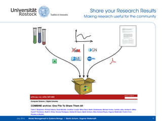 Share your Research Results
Making research useful for the community
TM
July, 2016 Model Management in Systems Biology | M...