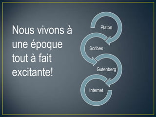 Nous vivons à
une époque
tout à fait
excitante!

Platon

Scribes

Gutenberg

Internet

 