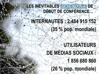 INTERNAUTES : 2 484 915 152
(35 % pop. mondiale)

UTILISATEURS
DE MÉDIAS SOCIAUX :
1 856 680 860
(26 % pop. mondiale)

 