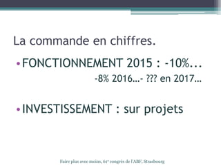 La commande en chiffres.
•FONCTIONNEMENT 2015 : -10%...
-8% 2016…- ??? en 2017…
•INVESTISSEMENT : sur projets
Faire plus avec moins, 61e congrès de l’ABF, Strasbourg
 
