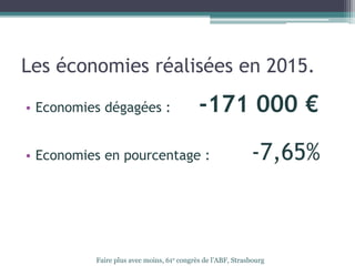 Les économies réalisées en 2015.
• Economies dégagées : -171 000 €
• Economies en pourcentage : -7,65%
Faire plus avec moins, 61e congrès de l’ABF, Strasbourg
 
