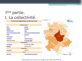 1ère partie.
I. La collectivité.
Faire plus avec moins, 61e congrès de l’ABF, Strasbourg
 