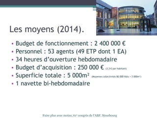 Les moyens (2014).
• Budget de fonctionnement : 2 400 000 €
• Personnel : 53 agents (49 ETP dont 1 EA)
• 34 heures d’ouverture hebdomadaire
• Budget d’acquisition : 250 000 € (3,3 € par habitant)
• Superficie totale : 5 000m² (Moyenne collectivités 80 000 hbts = 3 000m²)
• 1 navette bi-hebdomadaire
Faire plus avec moins, 61e congrès de l’ABF, Strasbourg
 