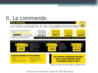 II. La commande.
Faire plus avec moins, 61e congrès de l’ABF, Strasbourg
Beauvaisis Notre Territoire (BNT), septembre 2014
 